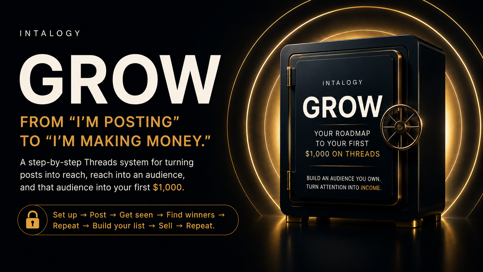 GROW: YOU'RE POSTING. NOW MAKE IT PAY.